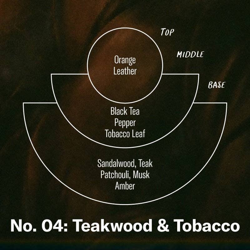 Teakwood & Tobacco– Air Freshener