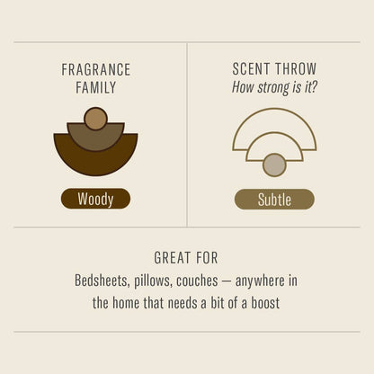 Teakwood & Tobacco - Room & Linen Spray